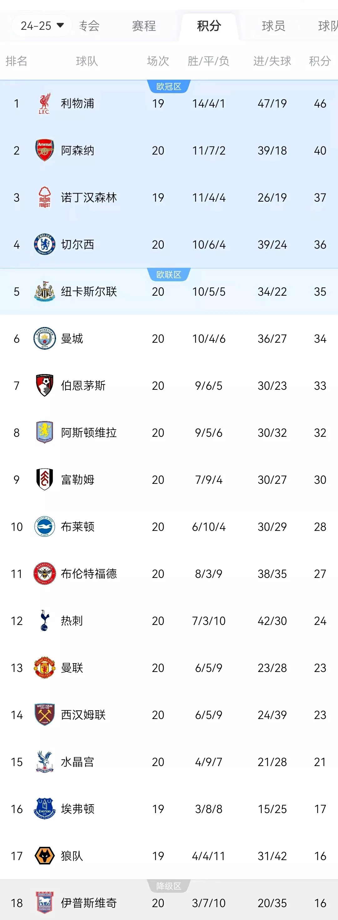 澳客官方入口-关于赫塔费豪取连胜，积分榜跻身前列.的信息