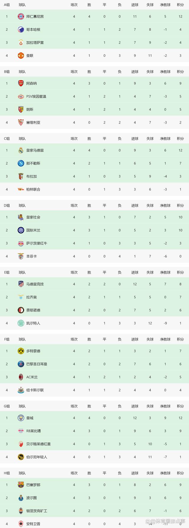 澳客竞技-瓦朗谢极为低迷,积分榜垫底(瓦朗谢纳市)