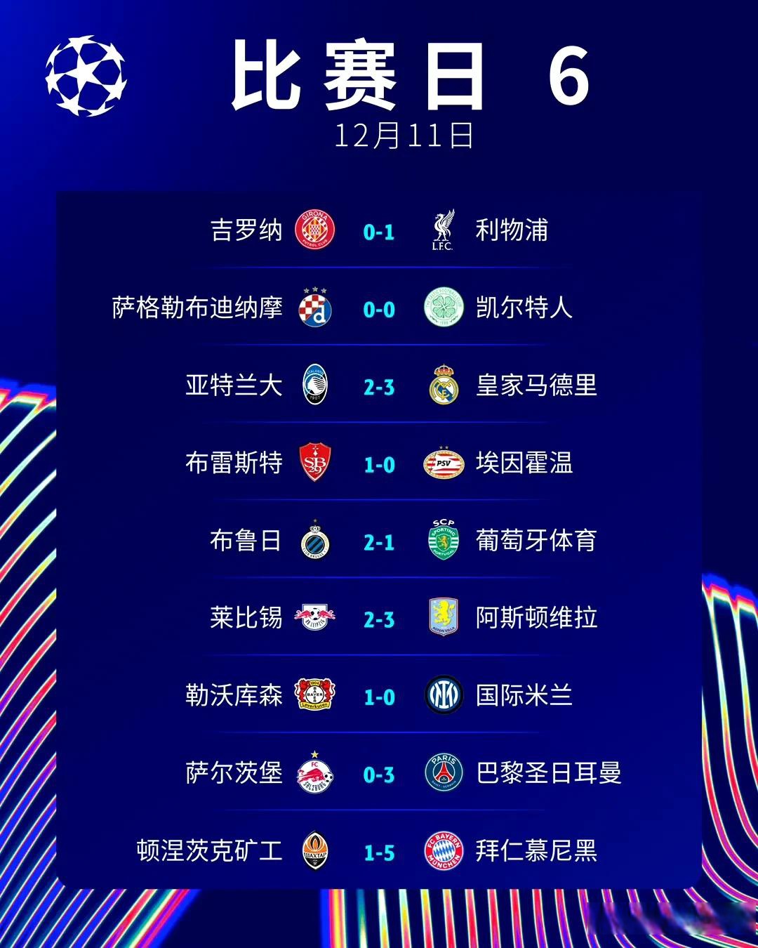 澳客app下载-沃尔夫斯堡连胜收官,晋级欧冠名额的简单介绍