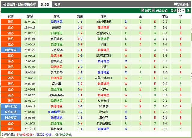 澳客投注-关于球员个人能力展示，实力对决拼尽全力的信息