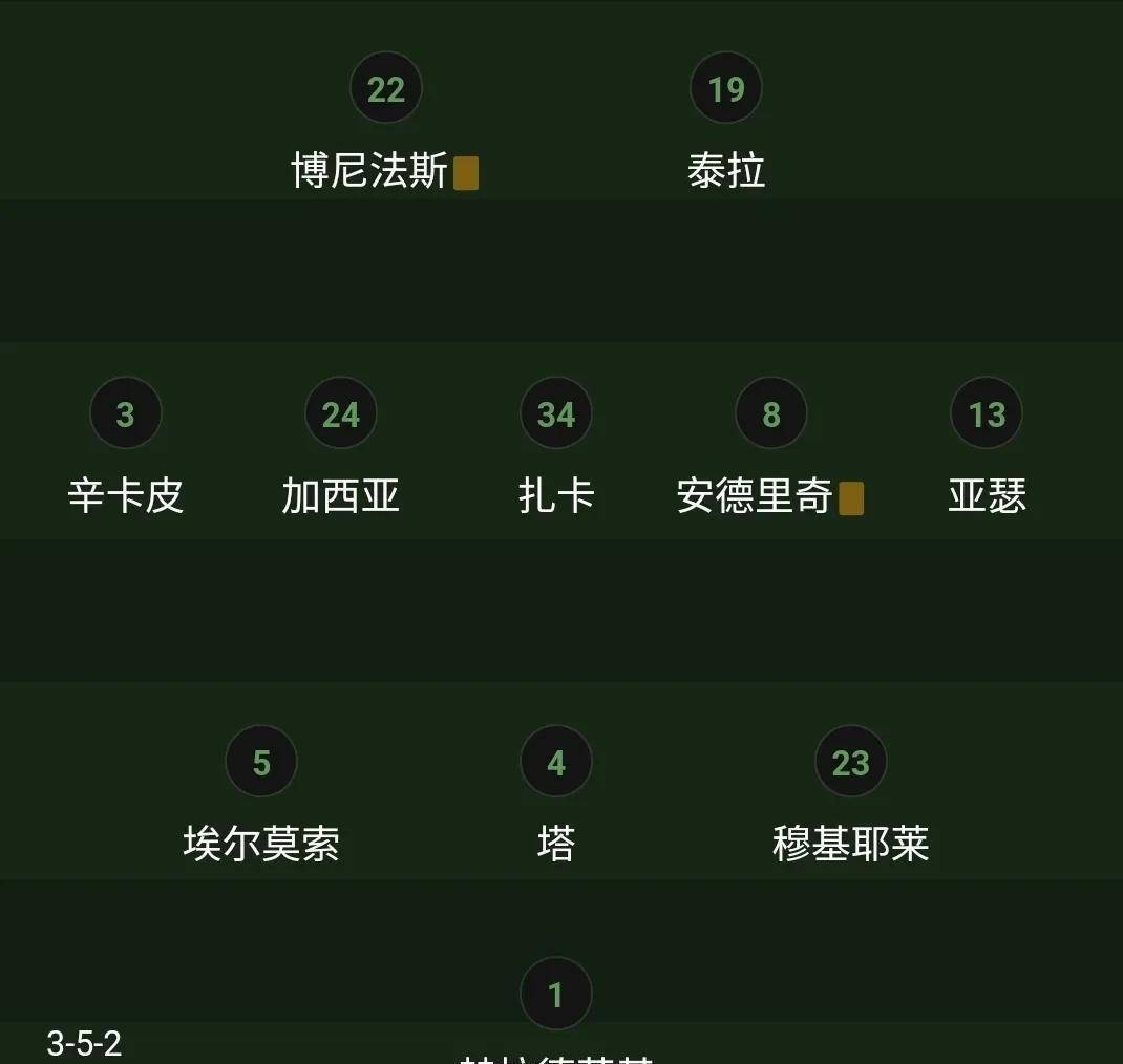 小组积分榜:法兰克福排名下滑至第十三位的简单介绍