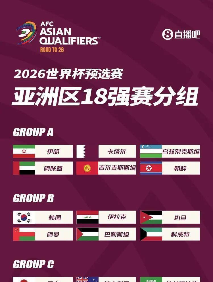 澳客下载-亚洲杯淘汰赛制度调整,赛事悬念重重备受关注的简单介绍