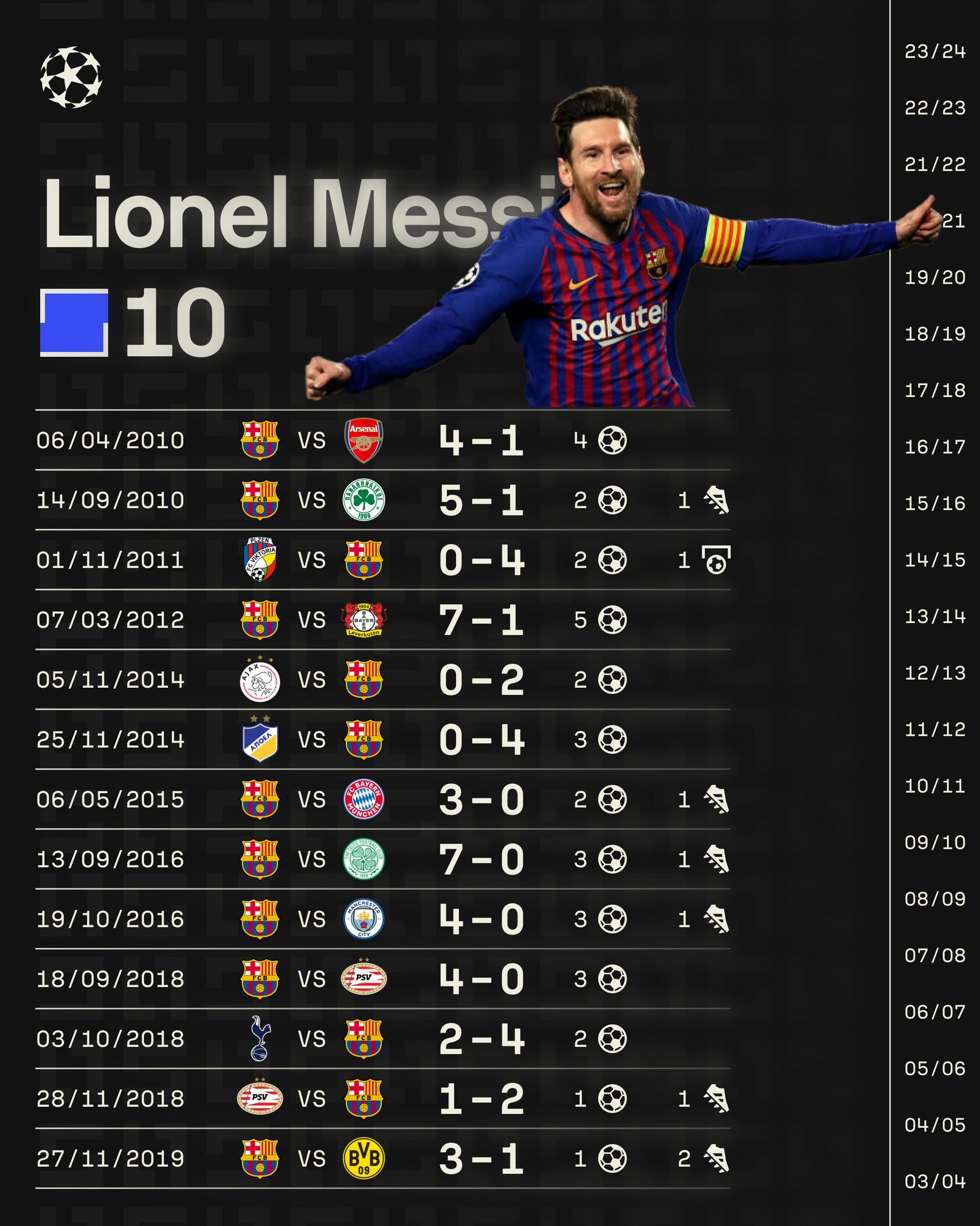 澳客网页版登录入口-欧国联比赛中球员突破纪录,刷新历史